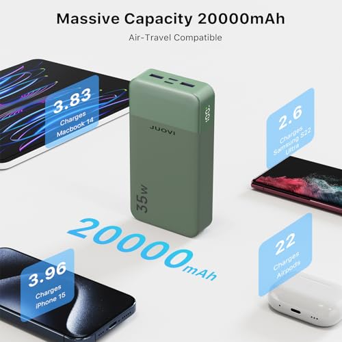 JUOVI J2651 Portable Charger, 35W 20000mAh USB C in & Out Power Bank, Battery Pack with QC4.0+PD3.0 35W High-Speed Charging for Bluetooth Earbud, Mobile Phone, Tablet (Green) - color: Green
