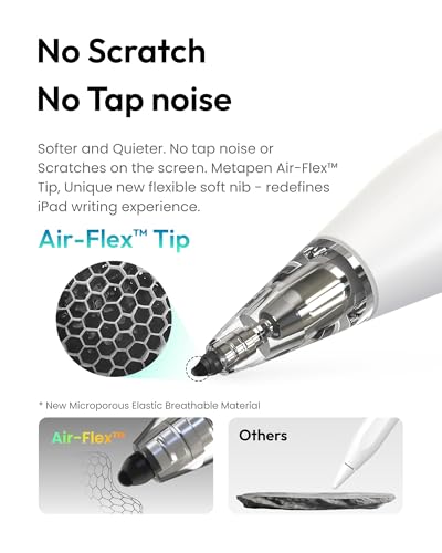 Metapen Pencil Air8 Pro for iPad 2018-2026, Ultra-Quiet, 2X Fast Charging, Palm Rejection Stylus Pen for iPad a16/11/10/9/8/7/6th Gen, Pro 12.9/11/13-inch M4, Air 3/4/5/M2/M3/M4, Mini 5/6th - style: Air8 Pro