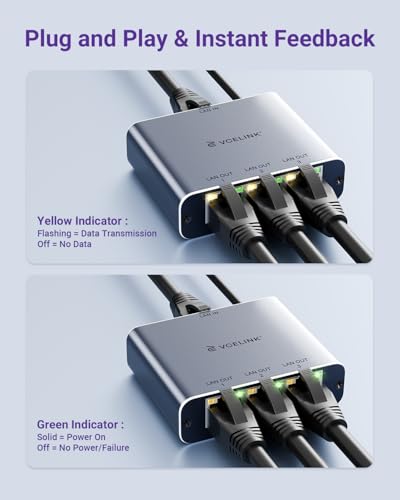 VCELINK Gigabit Ethernet Splitter 1 to 3, 1000Mbps 3-Port Ethernet Switch | 1000Mbps Ethernet Switch, USB Power Cable Included, Supports 3 Devices at Once, Compatible with Cat7/Cat6/Cat5