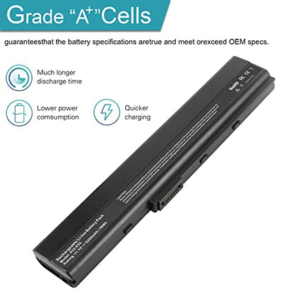 A32-K52 Laptop Battery for ASUS A52F A52J K52F X52N X52J X52F K52D K52J X5IJ K52 K52D K52DE K52DE-EX064V K52F-B1 K52F-BBR5 K52F-BBR9 K52f-c1 K52F-C2B K52FK52F-A1 K52f-SX051V K52N-EX035V K52Xi - size: 7.28*2.72*0.94inch A42-K52