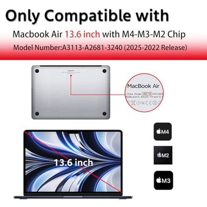 Anti Blue Light Matte Screen Protector for MacBook Air 13.6 inch (M2/M3/M4/M5 Chip, 2022–2026), Eye Protection Blue Light Blocking & Anti Glare Laptop Film - size: MacBook Air 13.6
