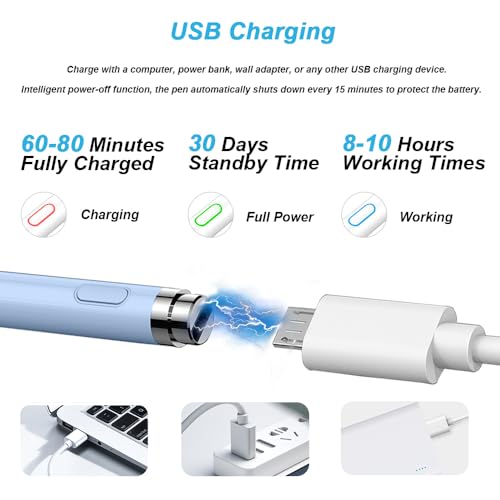 Active Stylus Pen for Touchscreen, iPad Pencil 1.5mm Fine Point Pen, Digital Pens Rechargeable for Tablet, Stylus Pens Compatible with iPad Air/Mini/Pro/Android/iPhone and Most Device - Blue - color: Blue