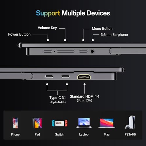 InnoView 16" Portable Monitor 144Hz USB-C, 120Hz HDMI, Portable Gaming Monitor with Sleeve, Lightweight External Travel Monitor for Laptop, MacBook Surface PC Xbox PS4/5 (Not Includes Adapter) - size: 16 Inch