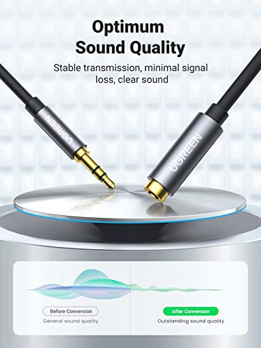 UGREEN Headphone Splitter 3.5mm Y Splitter & 3.5mm Headphone Extension Cable 3FT Bundle