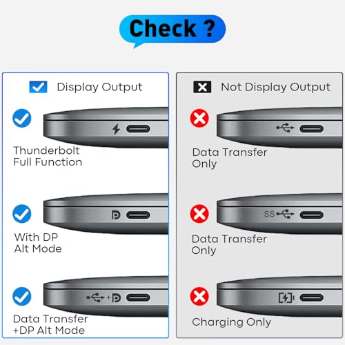 UANTIN USB C to HDMI Cable 6Ft for Home Office 4K High-Speed 5-Pack | USBC to HDMI Cord [Thunderbolt 3/4/5 Compatible] with MacBook Neo, Galaxy S9 to S25, iPhone 17 Pro/Max, iPad Pro, Surface - size: 6FT, style: 5 Pack