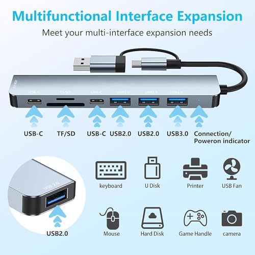 USB Hub 3.0 USB C Hub 8 in 1 with SD/TF Card Reader, 3.5mm Audio Jack, USB-A & USB-C Dual Input, Multiport Splitter Adapter for MacBook Pro/Air, PC, Laptop, Tablet and Other Devices