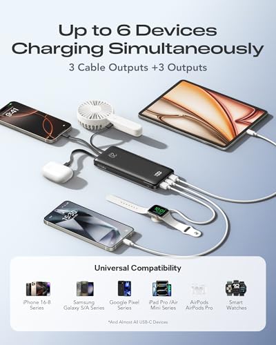 Orfeika 20000mAh Power Bank Fast Charging, Portable Charger with 4 Built-in Cables & 6 Outputs, 20W PD USB C Battery Pack Compatible with iPhone 16/15, Galaxy, Android, iPad & More (Travel Essential) - color: Black