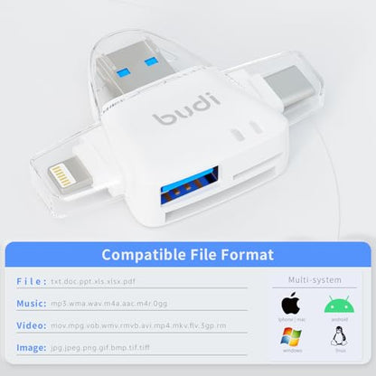 SD Card Reader for iPhone, 6-in-1 Micro SD TF Memory Card Reader Trail Camera Viewerport Adapter,Compatible with ipad/Android/Mac/Computer/Camera(White) - size: Mini