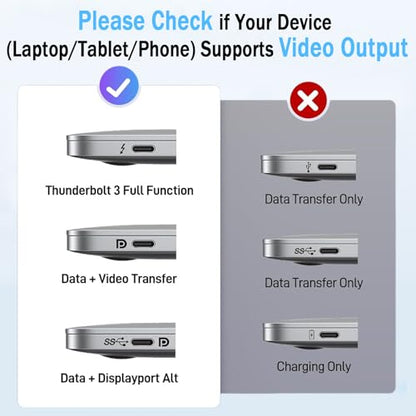 Laptop Docking Station Dual 4K HDTV Monitor, Fophmo USB C to 2 HDTV Splitter Extended Display, 1000Mbps LAN, USB A&C 3.0 Ports(10Gbps), SD/TF Card, 100W PD Charging, MacOS Only Mirrors Same Screen