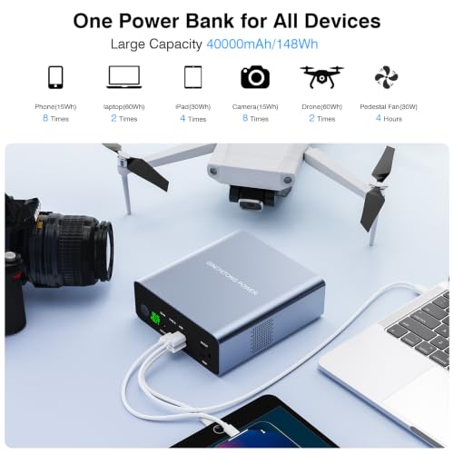 GINCHITONG 40000mAh Portable Power Bank 100W USB-C Fast Charging for Laptop | fast charging power bank, built-in AC outlet, large capacity, power bank for MacBook,drone, iPhone,Tablet,battery pack