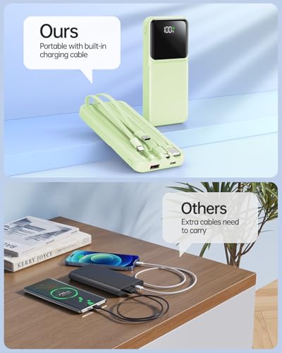 RONEGN Portable Charger with Built in Cable -20000mAh Fast Charging Power Bank USB C Slim 22.5W LED Display Battery Pack 5 Outputs & 3 Inputs for Travel Essentials iPhone Samsung Phones Green - color: Green