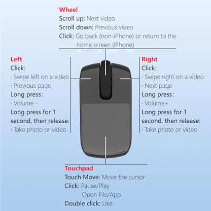 Remote Control for TikTok,Air Finger Ring Mouse with Touchpad, Bluetooth Page Turner for iPad/Kindle App/iPhone/Android (Black)