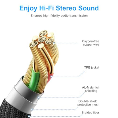 Headphone Mic Splitter Cable, 3.5mm TRRS Female to Dual TRS Male Mic Audio Adapter Cord Compatible with HyperX Cloud II/Alpha/Core, Astro A10/A40
