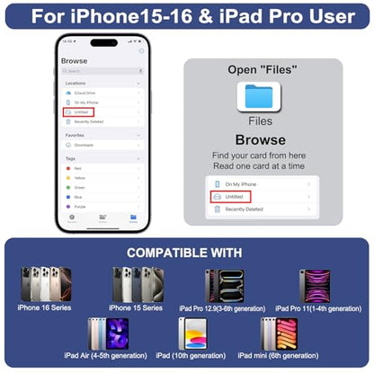 SD Card Reader, USB 3.0 Type C High Speed to SD/TF Card Adapter, for iPhone 15/Android Phone/iPad/Mac/Laptop, Three Card Slot Micro SD Card Reader Supports SD Micro SD CF Card, No App Required