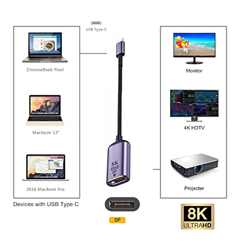 USB4 USB-C Type-C Source to Displayport DP Female Cable Display 8K 60HZ UHD 4K Monitor Displays - style: USB-C to DP