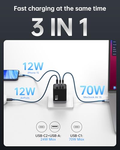 NOVOO 100W USB C Charger Block (GaN III), 3-Port Fast Foldable Compact Wall Charger for MacBook Pro/Air, Dell XPS 13, iPad Pro, Galaxy S24/S23, iPhone 16/15 Pro and More