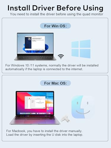16" Triple Screen Monitor Extender, Quad Monitors for 14-18.5" Laptops | 1 Cable for 3 Screens Portable Monitor, Travel Screen Extender, Compatible with Win MacOS, FHD 1200P IPS, USB-C/HDMI-S788 Pro