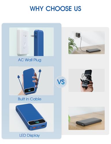 Nusyddy Portable Charger 12000mAh Fast Charging w/Built-in Wall Plug Navy | 22.5W Fast Charging, LED Display, Pass Through Charging, TSA Approved, Portable & Slim, Power Bank for iPhone, Samsung - color: Steel Blue