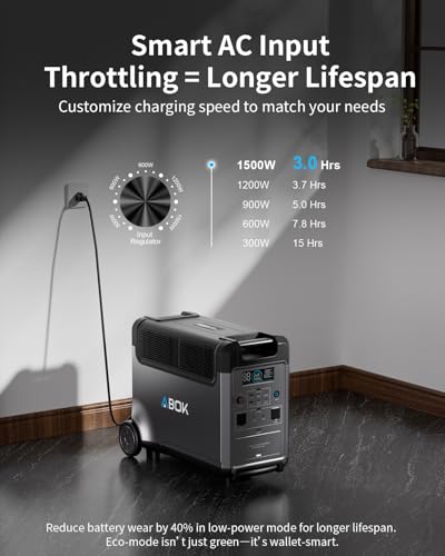 ABOK Ark3600 Portable Power Station 3600W, 3840Wh LiFePO4 Battery | Expandable to 11520Wh, 3H Fast Charge, 15 Outlets, UPS 10ms, 3600W Solar Generator for Home Backup, Hurricane, Camping, RV - style: Ark3600