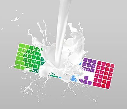Ultra Thin Silicone Full Size Wireless Numeric Keyboard Cover Skin for Mac 2017 Magic Keyboard with Numeric Keypad MQ052LL/A A1843 US Layout,Rainbow - color: Ombre Rainbow