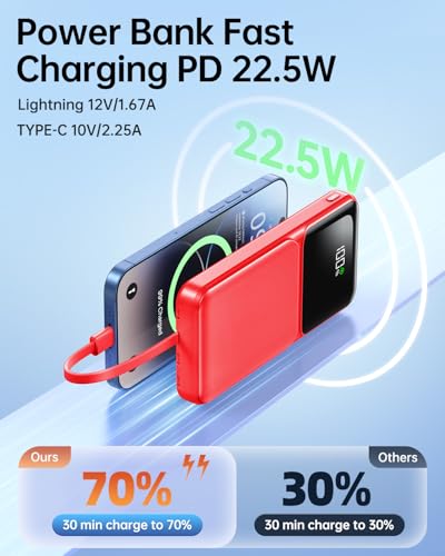 RONEGN Portable Charger with Built in Cable -20000mAh Fast Charging Power Bank USB C Slim 22.5W LED Display Battery Pack 5 Outputs & 3 Inputs for Travel Essentials iPhone Samsung Phones Red - color: Red