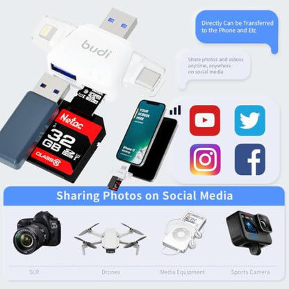 SD Card Reader for iPhone, 6-in-1 Micro SD TF Memory Card Reader Trail Camera Viewerport Adapter,Compatible with ipad/Android/Mac/Computer/Camera(White) - size: Mini