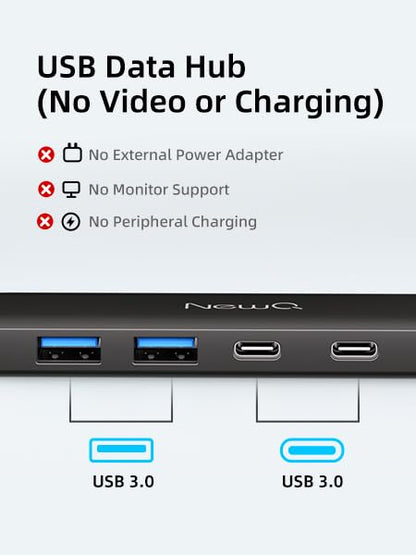 Dual USB C USB A 3.0 Hub: USB Hub 4 Ports with 2* USB-C 3.0 and 2* USB-A 3.0, Ultra Slim Portable USB Splitter Adapter for Laptop, PS4, Flash Drive, HDD, Xbox, Printer, Mouse, Keyboard, Computer - size: 10cm