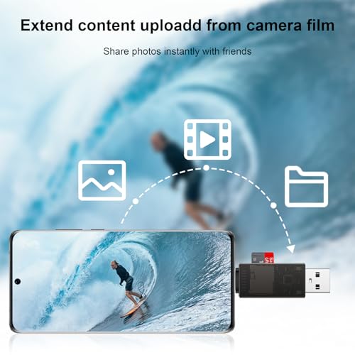 SD Card Reader for iPhone 17e/17/16e/16 Pro Max/Plus/15,Samsung S26 S25 S24,iPad,Laptop,PC,MacBook, USB 3.0 Dual Slots USB C to Micro SD Card Adapter Memory Card Reader for SD/Micro SD/SDHC/SDXC/MMC