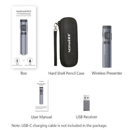 N97s Presentation Clicker for Powerpoint Presentations with Digital Pointer | Red Laser, Metal Housing, Magnifier/Highlight/Mouse Left Click, TV Screen & Projector Clicker, Built-in Storage Receiver - color: Red - BLE&USB-A