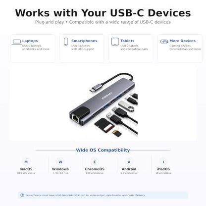 USB C Hub 8-in-1 Docking Station, USB C Adapter with 4K@60Hz HDMI, Gigabit Ethernet, 100W Power Delivery, SD/TF Card Reader, 2 USB 3.0 Ports & USB-C Data Port for MacBook, iPad, Chromebook