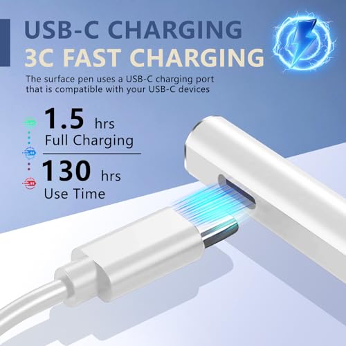 Rechargeable MPP 2.0 Tilt Pen for HP 2-in-1 Touchscreen Laptops,Genuine Digital Stylus Pen for HP Envy X360/Pavilion X360/Spectre X360 with 4096 Pressure Sensitivity and Palm Rejection,White - color: White