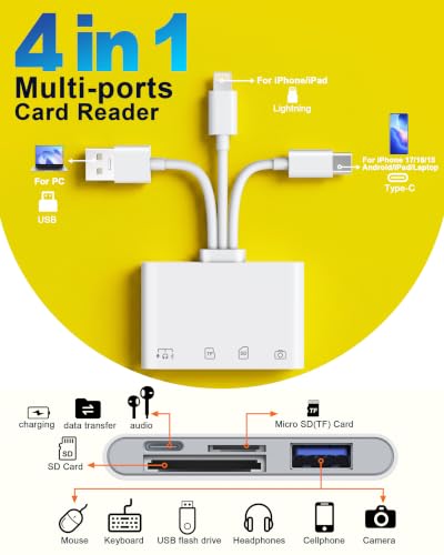 USB Flash Drive Adapter for iPhone iPad - 4-in-1 USB-C OTG Adapter with SD/Micro SD Slots, USB-A & USB-C Flash Drive Ports + Type-C Charging, Transfer Photos from Camera to Phone & Computer