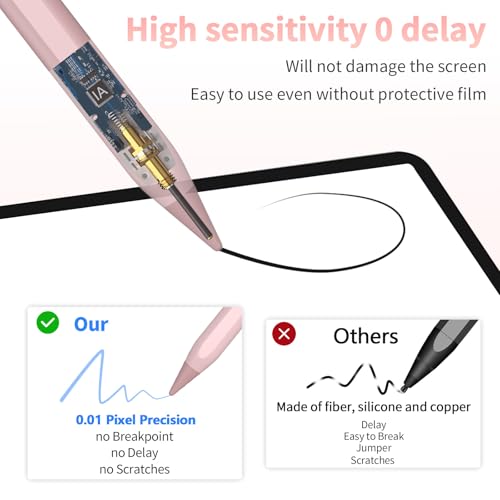 HZD Apple Pencil for iPad 2025-2018 Faster Charge Stylus Pen,Rose | with Tilt Sensitivity & Palm Rejection & Magnetic Compatible iPad 11/10/9/8/7/6, Pad Air 3/4/5, Pro 12.9"/11",Mini 6/5, M2/M4 - color: Rose Gold