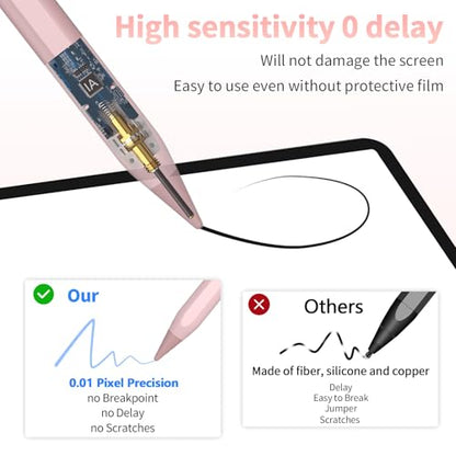 HZD Apple Pencil for iPad 2025-2018 Faster Charge Stylus Pen,Rose | with Tilt Sensitivity & Palm Rejection & Magnetic Compatible iPad 11/10/9/8/7/6, Pad Air 3/4/5, Pro 12.9"/11",Mini 6/5, M2/M4 - color: Rose Gold