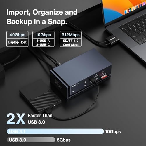 iVANKY FusionDock Max 1, 20-in-2 Thunderbolt 4 Docking Station Only for M1-M5 Pro/Max MacBook, Quad 6K or Dual 8K Display, 40Gbps Dock with 4 Downstream Thunderbolt 4 Ports, 100W, 2.5G LAN, SD 4.0 - color: Midnight Blue