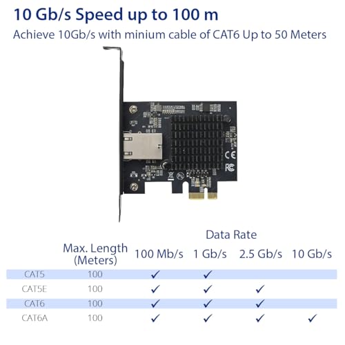 Single Port 10 Gigabit Ethernet PCI-e x1 Network Card - size: 1-Port 10G x1, style: 10 Gigabit