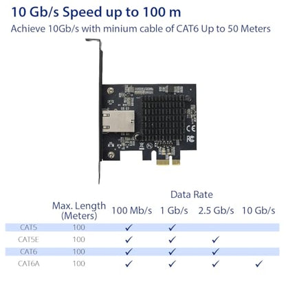Single Port 10 Gigabit Ethernet PCI-e x1 Network Card - size: 1-Port 10G x1, style: 10 Gigabit