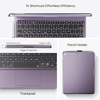 Keyboard Case for iPad 10.2-inch (9th 8th 7th), Air 3rd Gen 10.5" Purple | Pekarejue 360 Swivel Rotatable Cover, Pencil Holder, Trackpad, Backlit Keys, , Fits iPad 10.2"(9th/8th/7th) & Air 3rd Gen - color: Metallic Purple, size: iPad 10.2"(9th-7th)& Air 3