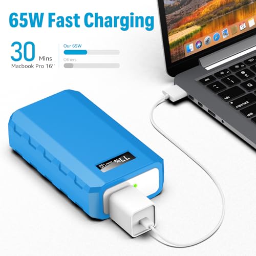 SinKeu Portable Power Bank with AC Outlet, 65W/110V Portable Laptop Charger, 88.8Wh/24000mAh Portable Charger with Outlet, Laptop Power Bank Fast Charging for Camping Home Emergency