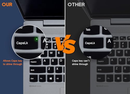 Keyboard Cover for 2026-2023 Lenovo IdeaPad 1 / IdeaPad 1i 15IJL7 15IAU7 15IGL7 15ADA07 15.6", IdeaPad Slim 5 5i/Slim 3 3i 15.6" 16", Lenovo V15 G5 G4 G3 Gen 2 15.6", Ideapad 3 3i 15.6" Laptop -Black - color: Black