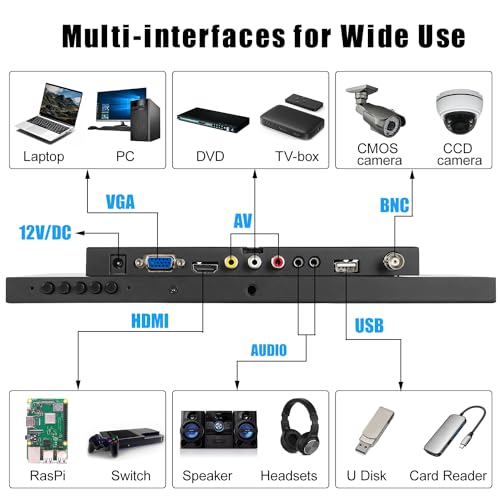 12 Inch Mini Small HDMI Monitor 1920x1080 16:9 IPS Metal Housing LCD Display Screen Support HDMI/VGA/AV/BNC Input Built-in LounSpeakers for PC CCTV Security Camera RasPi - color: 12 Inch 1920x1080 Metal Housing