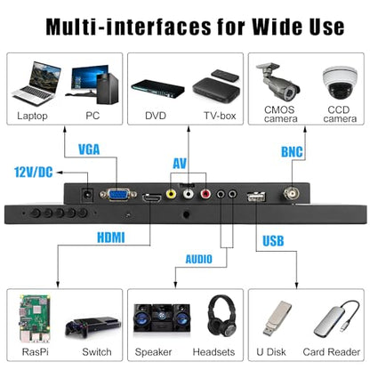 12 Inch Mini Small HDMI Monitor 1920x1080 16:9 IPS Metal Housing LCD Display Screen Support HDMI/VGA/AV/BNC Input Built-in LounSpeakers for PC CCTV Security Camera RasPi - color: 12 Inch 1920x1080 Metal Housing