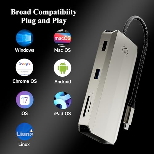Minthouz USB C Docking Station,8-in-1 USB-C Hub with M.2 NVMe SATA SSD Enclosure,10Gbps Data Transfer, 8K@30Hz HDMI,87W PD,SD/TF Card Reader,USB 3.2 Hub for MacBook Pro/Air, Dell, HP Laptops