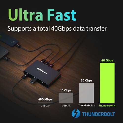 IOGEAR Quantum Thunderbolt 4 MINI Dock - style: Thundebolt 4