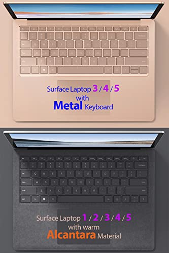 mCover Hard Case Only Compatible for 13.5" Microsoft Surface Laptop (5/4 / 3/2 / 1) with Alcantara Keyboard - Red - color: Red
