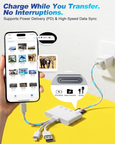 USB Flash Drive Adapter for iPhone iPad - 4-in-1 USB-C OTG Adapter with SD/Micro SD Slots, USB-A & USB-C Flash Drive Ports + Type-C Charging, Transfer Photos from Camera to Phone & Computer