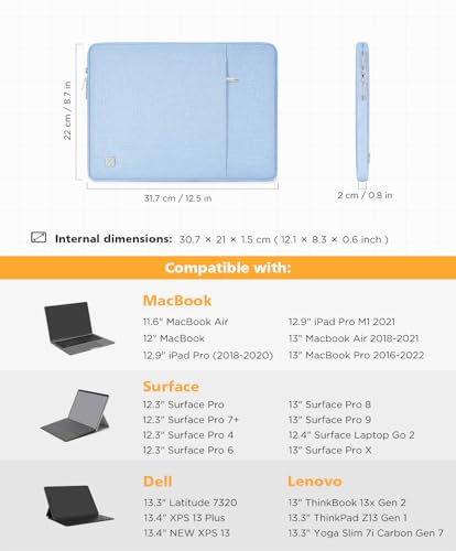 NIDOO 11 Inch 13 Inch Laptop Sleeve Computer Carrying Case Bag for 13" iPad Pro M2 M4 / iPad Air M2/Surface Pro 10 9 X/ 13" MacBook Pro Air/12.7" Lenovo Tab P12 / 13" Dell Pro 13 Premium, Light Blue - color: Light Blue, size: 11.6 Inch / 12 inch New MacBo
