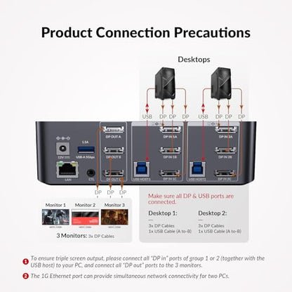 AV Access 8K DisplayPort KVM Docking Station 3 Monitors 2 PCs, with 6 DP Cables, 3xUSB 3.0 Hub, GbE, 8K@60Hz 4K@165Hz KVM Switch Triple Monitors 2 Desktops, SD, Audio, All-Aluminum, for HP, Dell - size: D23