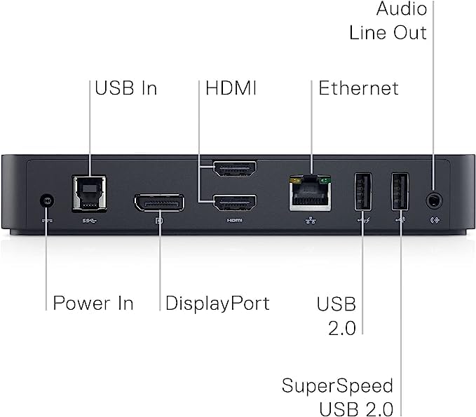 Dell USB 3.0 Ultra HD/4K Triple Display Docking Station (D3100), Black | Ultra HD and 4K support for compatible computers and monitors