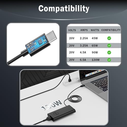 PIOEVTKA 130W USB C Charger Compatible with Dell Laptop 130W 100W 65W USB Type C Fast Power Adapter - size: 130w usb c